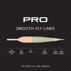 Orvis Pro Trout Smooth -Promos Cannes Boutique 20212158r 3