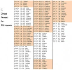 Gomexus CNC Power Knob -Promos Cannes Boutique A20BKGDr 6