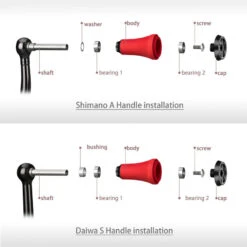 Gomexus TPE Knob -Promos Cannes Boutique A27TPCJr 5