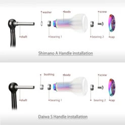 Gomexus TPE Knob -Promos Cannes Boutique A27TPCJr 6