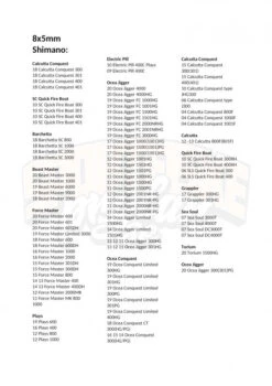 Gomexus 100mm Aluminium Handle With 27mm Cork Knob 9 Gomexus 100mm Aluminium Handle With 27mm Cork Knob -Promos Cannes Boutique BS100HCA27TBKr 8