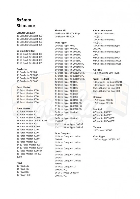Gomexus 100mm Aluminium Handle With 27mm Cork Knob 4 Gomexus 100mm Aluminium Handle With 27mm Cork Knob – Image 4