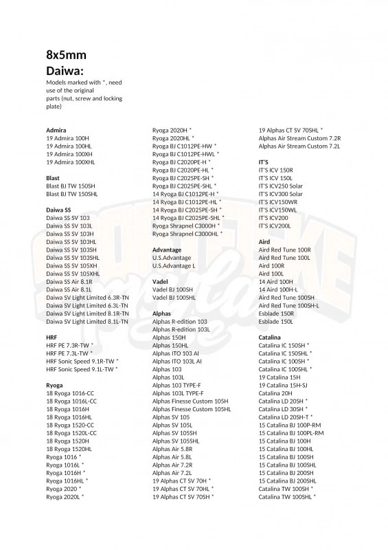 Gomexus 100mm Aluminium Handle With 22mm TPE Knob 5 Gomexus 100mm Aluminium Handle With 22mm TPE Knob – Image 5