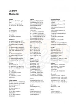 Gomexus Carbon Fiber Double Handle With CNC Knob -Promos Cannes Boutique DCS105AS30BKSRr 6