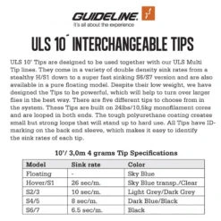 Guideline ULS Tip 10' 5 Guideline ULS Tip 10' -Promos Cannes Boutique GL37934r 3