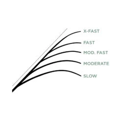 St. Croix Mojo Ice -Promos Cannes Boutique MJI24ULr 3