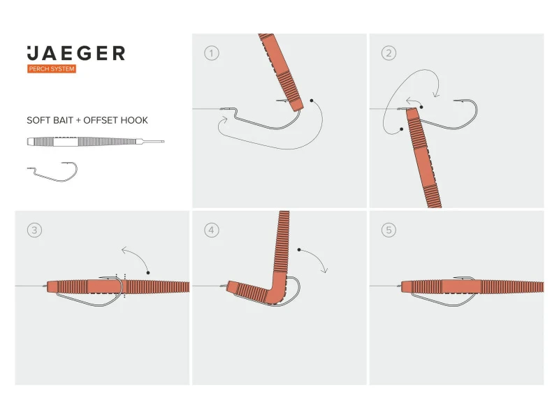 Jaeger Carolina Rig 4 Jaeger Carolina Rig – Image 4