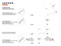 Jaeger Drop-Shot Rig (1 Hook) -Promos Cannes Boutique PRC DRO 2 5