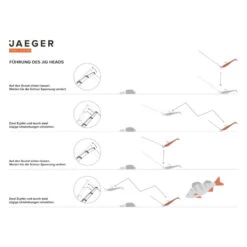 Jaeger Jig Head Rig -Promos Cannes Boutique PRC JIG 1 6