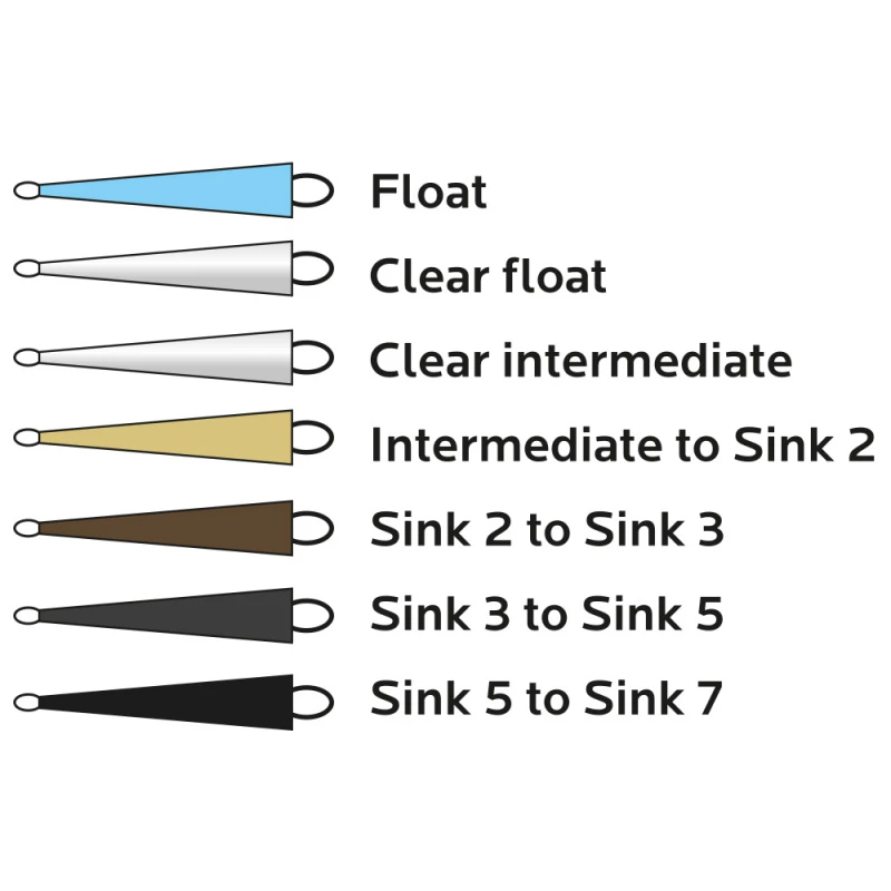 Vision HYBRID Tip 12.5ft 2 Vision HYBRID Tip 12.5ft – Image 2