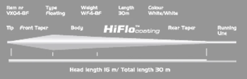 Vision XO WF 2 Vision XO WF – Image 2